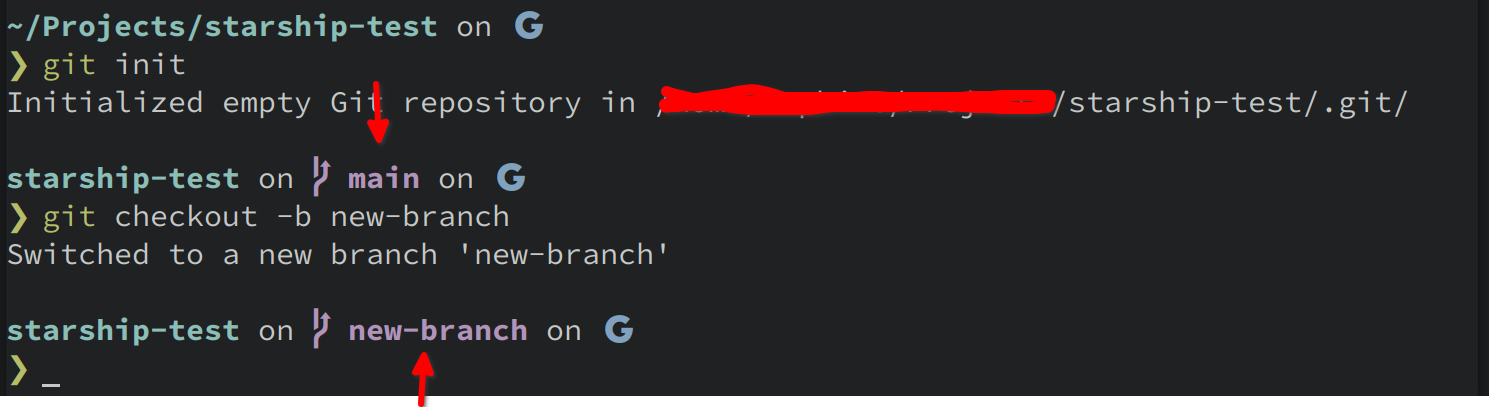 active branch